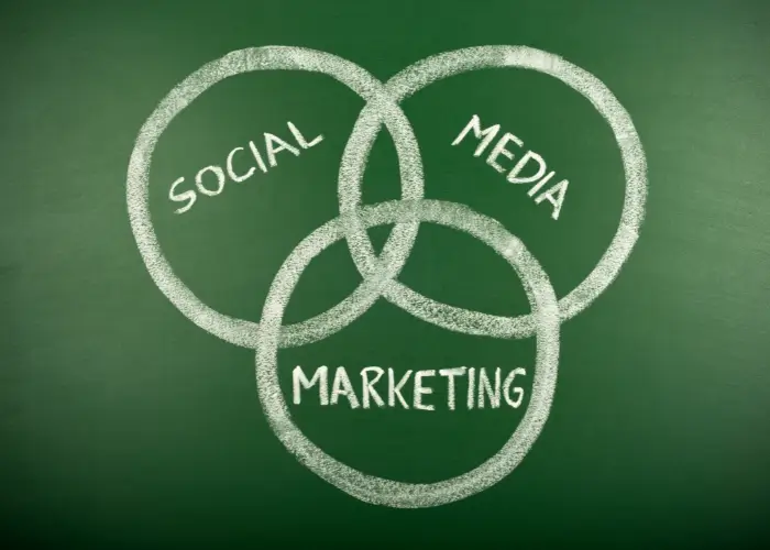 Digital Marketing Services in Dubai